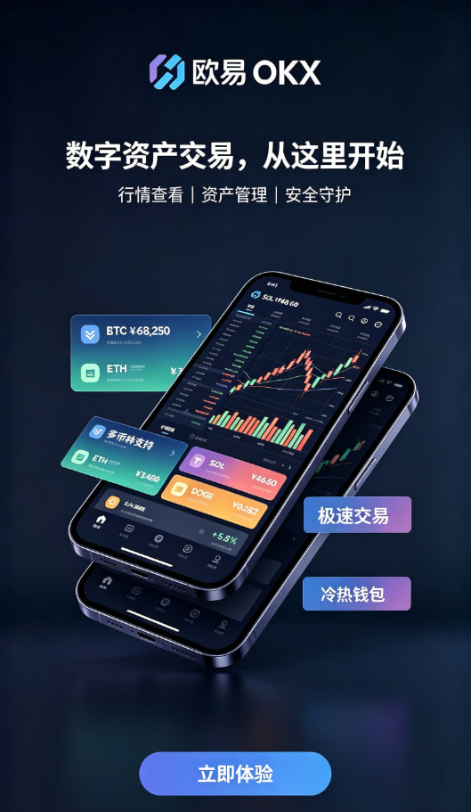 欧交易所app官网安装交易功能